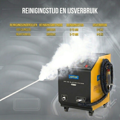 AUTOOL HTS705 Droogijsstraalmachine