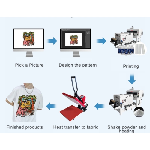 DTF-printer 42cm KJ-302