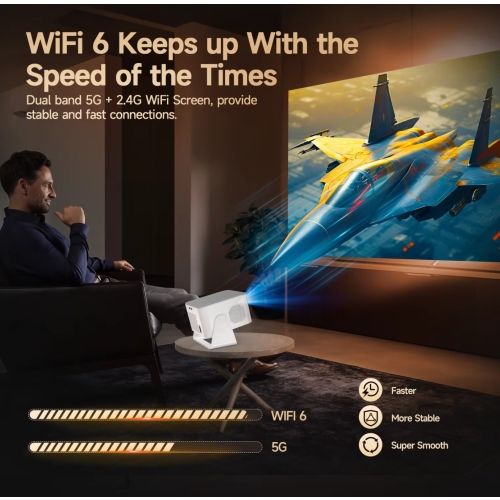 MAGCUBIC HY350MAX Full HD/4K-projector, WiFi 6 HDR10 Android LED-tv met WiFi-luidspreker