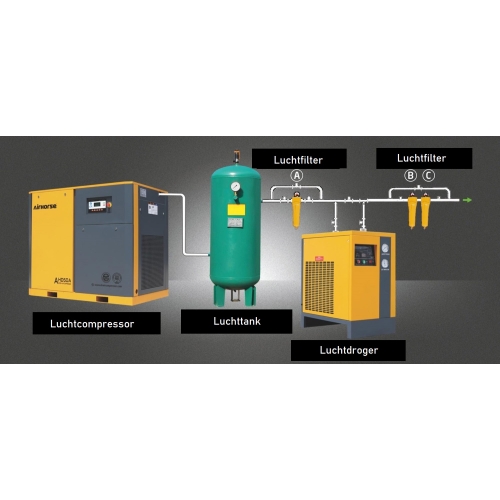 Luchtontvochtiger AH-60 SG | 7,5 m³/min