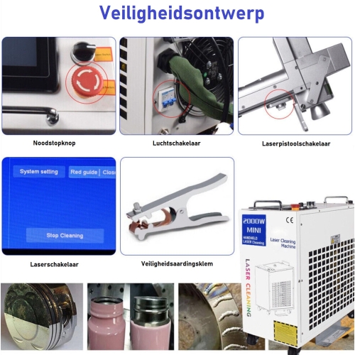 FIBERLASERREINIGER 1500W M2 + ACCESSOIRES