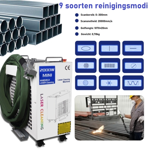 FIBERLASERREINIGER 1500W M2 + ACCESSOIRES