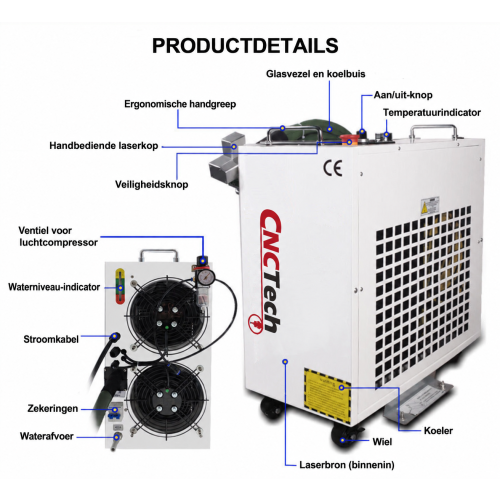 FIBER LASERREINIGER en LASERLASAPPARAAT 3-in-1 1500W V3 + ACCESSOIRES