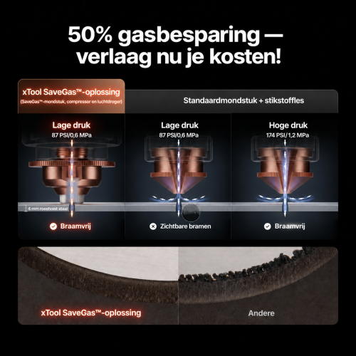 Vergelijking van het xTool SaveGas-snijmondstuk met een standaard snijmondstuk Vergelijking van het xTool SaveGas-snijmondstuk met een standaard snijmondstuk