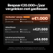Kostenvergelijking van xTool SaveGas, stikstofflessen en een industrieel systeem Kostenvergelijking van xTool SaveGas, stikstofflessen en een industrieel systeem