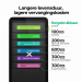 Levensduur van de filters van xTool SafetyPro™ AP2