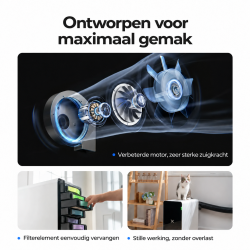 luchtreiniger xTool SafetyPro™ AP2/AP2 Max met SuperCyclone luchtreiniger xTool SafetyPro™ AP2/AP2 Max met SuperCyclone