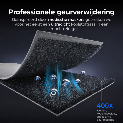 luchtreiniger xTool SafetyPro™ AP2/AP2 Max met SuperCyclone luchtreiniger xTool SafetyPro™ AP2/AP2 Max met SuperCyclone