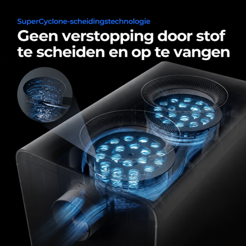 luchtreiniger xTool SafetyPro™ AP2/AP2 Max met SuperCyclone luchtreiniger xTool SafetyPro™ AP2/AP2 Max met SuperCyclone