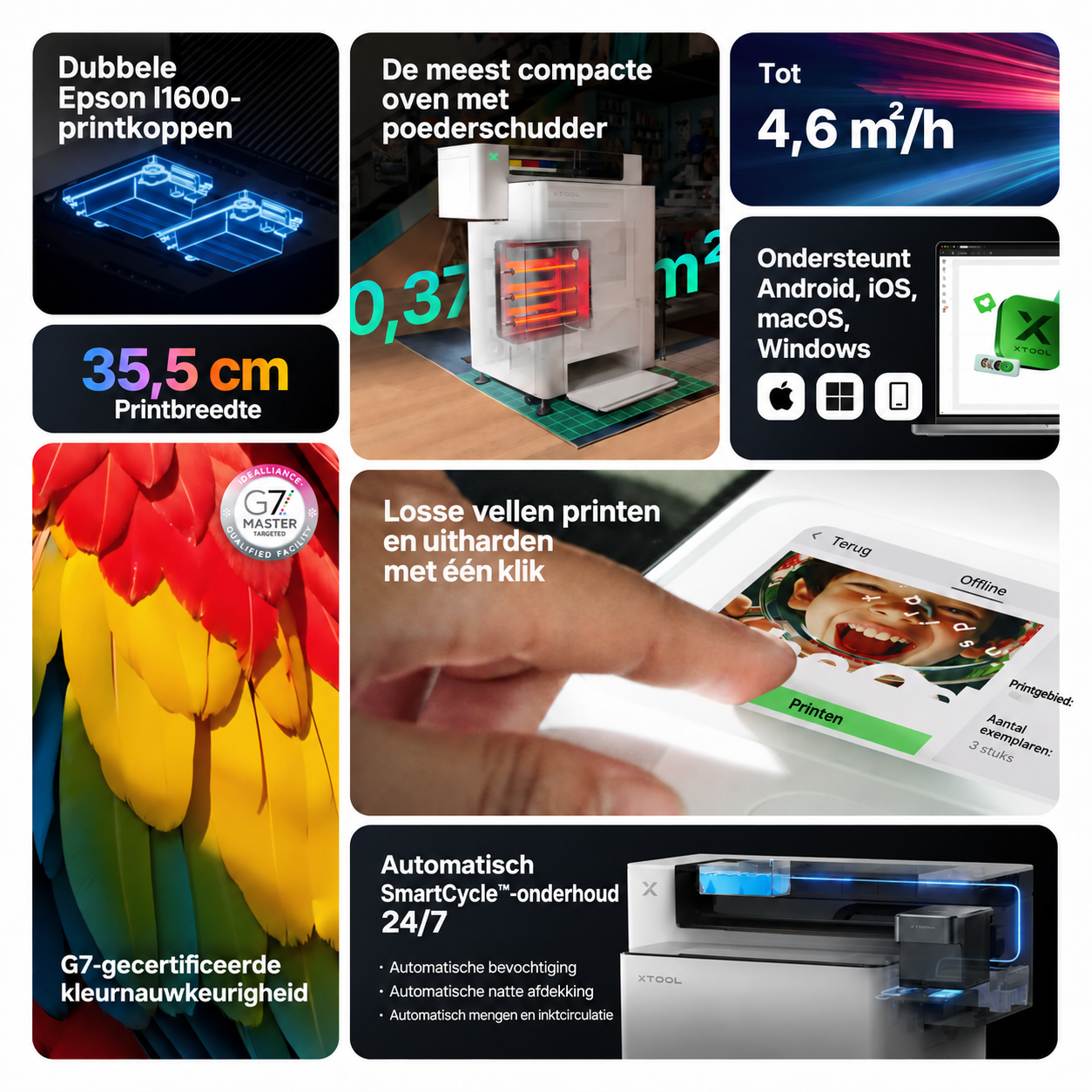 Belangrijkste functies van de xTool Apparel Printer Plus