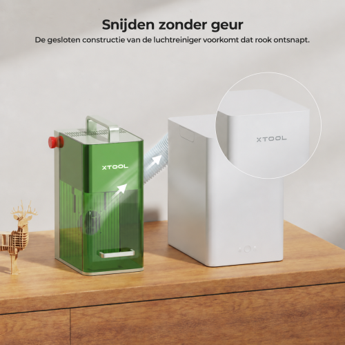 Luchtreiniger voor op het bureau Luchtreiniger voor op het bureau
