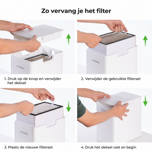 Luchtreiniger voor op het bureau Luchtreiniger voor op het bureau
