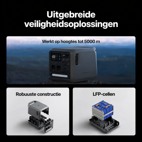 Veilige en duurzame constructie van DJI Power 1000 Mini met LFP-cellen Veilige en duurzame constructie van DJI Power 1000 Mini met LFP-cellen