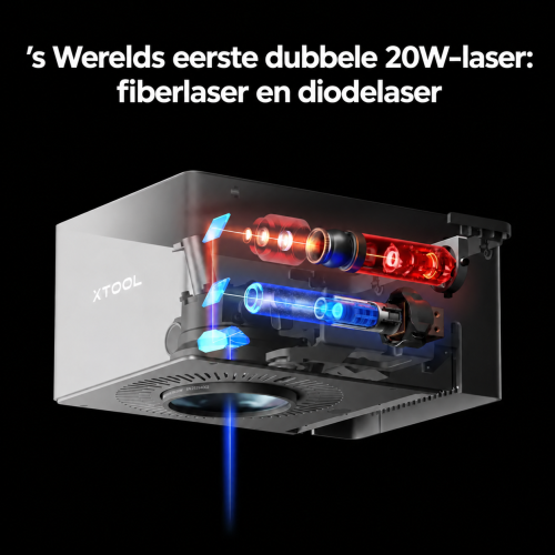 xTool F1 Ultra — dubbele lasergraveermachine 20 W: fiberlaser en diodelaser xTool F1 Ultra — dubbele lasergraveermachine 20 W: fiberlaser en diodelaser