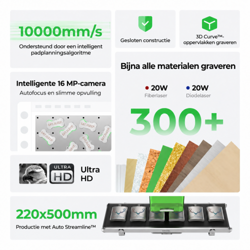 xTool F1 Ultra — dubbele lasergraveermachine 20 W: fiberlaser en diodelaser xTool F1 Ultra — dubbele lasergraveermachine 20 W: fiberlaser en diodelaser