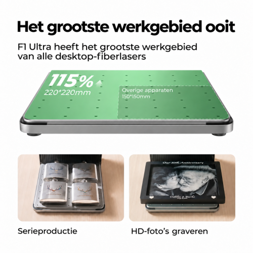 xTool F1 Ultra — dubbele lasergraveermachine 20 W: fiberlaser en diodelaser xTool F1 Ultra — dubbele lasergraveermachine 20 W: fiberlaser en diodelaser