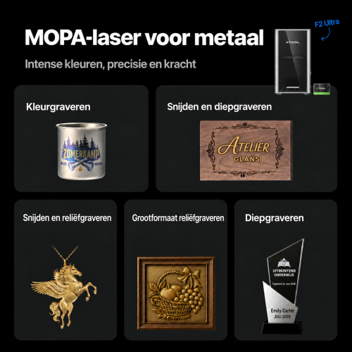 xTool F2 Ultra MOPA + UV — ultiem zakelijk duo xTool F2 Ultra MOPA + UV — ultiem zakelijk duo