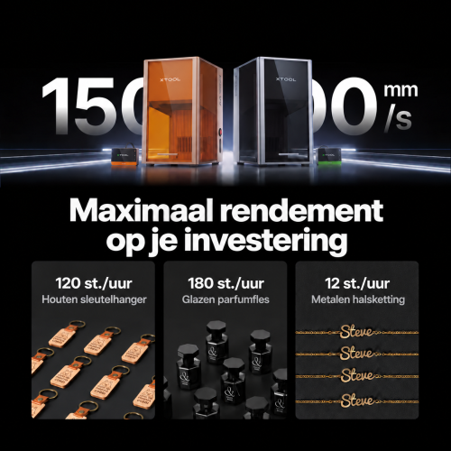xTool F2 Ultra MOPA + UV — ultiem zakelijk duo xTool F2 Ultra MOPA + UV — ultiem zakelijk duo