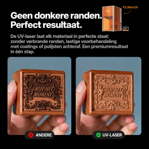 xTool F2 Ultra MOPA + UV — ultiem zakelijk duo xTool F2 Ultra MOPA + UV — ultiem zakelijk duo