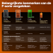 xTool F2 Ultra MOPA + UV — ultiem zakelijk duo xTool F2 Ultra MOPA + UV — ultiem zakelijk duo