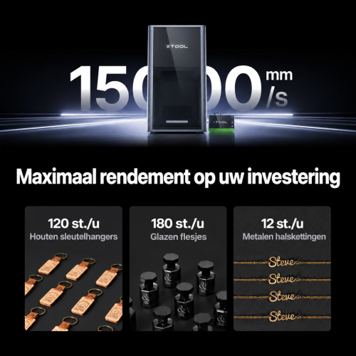 xTool F2 Ultra — dubbele lasergraveermachine: MOPA 60 W + diodelaser 40 W xTool F2 Ultra — dubbele lasergraveermachine: MOPA 60 W + diodelaser 40 W