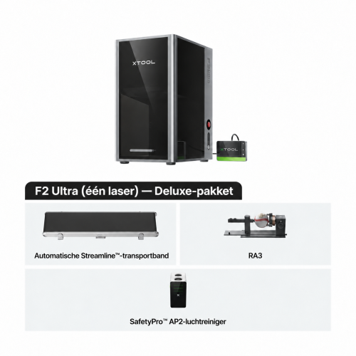xTool F2 Ultra — dubbele lasergraveermachine: MOPA 60 W + diodelaser 40 W xTool F2 Ultra — dubbele lasergraveermachine: MOPA 60 W + diodelaser 40 W