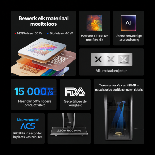 xTool F2 Ultra — dubbele lasergraveermachine: MOPA 60 W + diodelaser 40 W xTool F2 Ultra — dubbele lasergraveermachine: MOPA 60 W + diodelaser 40 W