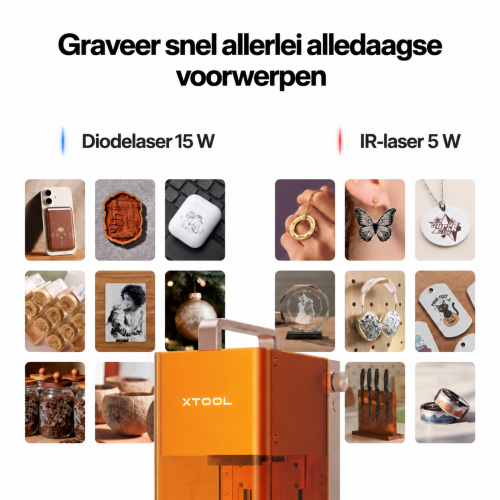 xTool F2 — draagbare dubbele lasergraveermachine: IR 5 W + diodelaser 15 W xTool F2 — draagbare dubbele lasergraveermachine: IR 5 W + diodelaser 15 W