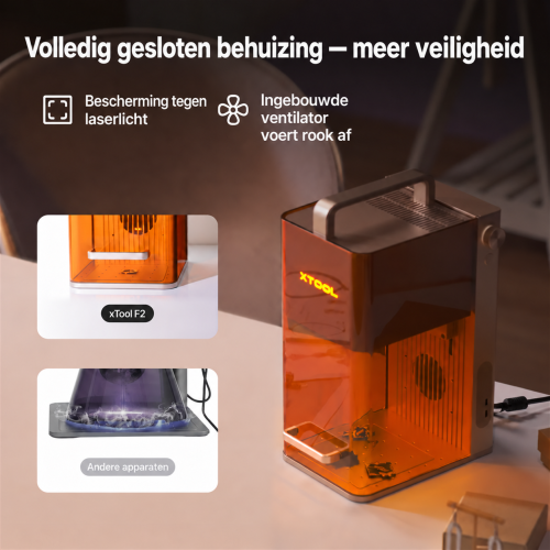 xTool F2 — draagbare dubbele lasergraveermachine: IR 5 W + diodelaser 15 W xTool F2 — draagbare dubbele lasergraveermachine: IR 5 W + diodelaser 15 W