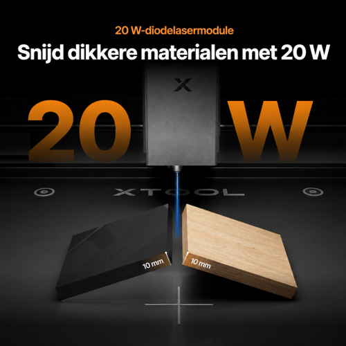 Diodelasermodule 20 W die materialen van 10 mm dik snijdt Diodelasermodule 20 W die materialen van 10 mm dik snijdt