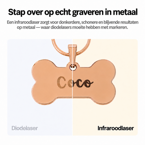 Vergelijking van het resultaat van een diodelaser en een infraroodlaser Vergelijking van het resultaat van een diodelaser en een infraroodlaser
