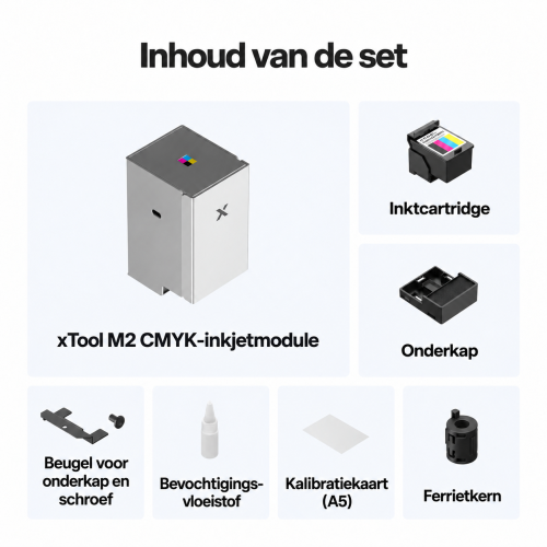 Inhoud van de set met CMYK-printmodule voor xTool M2