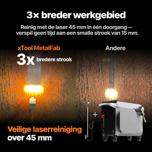 Vergelijking van de reinigingsbreedte van xTool MetalFab: 45 mm en 15 mm Vergelijking van de reinigingsbreedte van xTool MetalFab: 45 mm en 15 mm