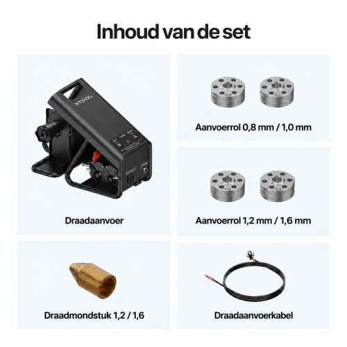 Draadaanvoer voor xTool MetalFab 1200 W — afbeelding 4 van 4