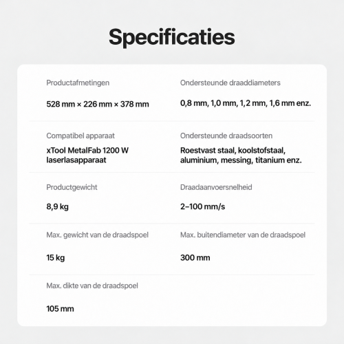 Draadaanvoer voor xTool MetalFab 1200 W — afbeelding 2 van 4
