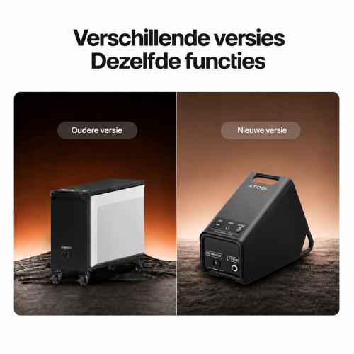 Draadaanvoer voor xTool MetalFab 1200 W — afbeelding 3 van 4