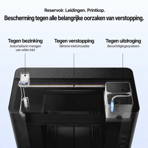 xTool O1 Omni Printer — 4-in-1-printer voor UV, UV DTF, DTG en DTF xTool O1 Omni Printer — 4-in-1-printer voor UV, UV DTF, DTG en DTF
