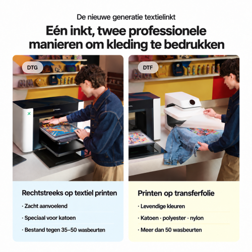 xTool O1 Omni Printer — 4-in-1-printer voor UV, UV DTF, DTG en DTF xTool O1 Omni Printer — 4-in-1-printer voor UV, UV DTF, DTG en DTF