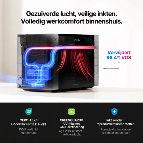 xTool O1 Omni Printer — 4-in-1-printer voor UV, UV DTF, DTG en DTF xTool O1 Omni Printer — 4-in-1-printer voor UV, UV DTF, DTG en DTF