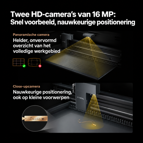 Systeem met twee HD-camera’s van 16 MP in de xTool P2S