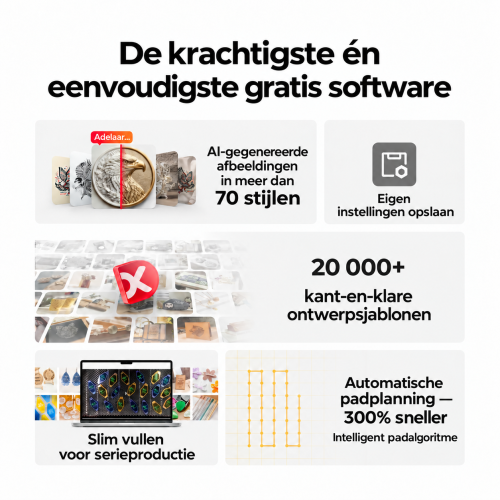 Functies van de xTool Creative Space-software