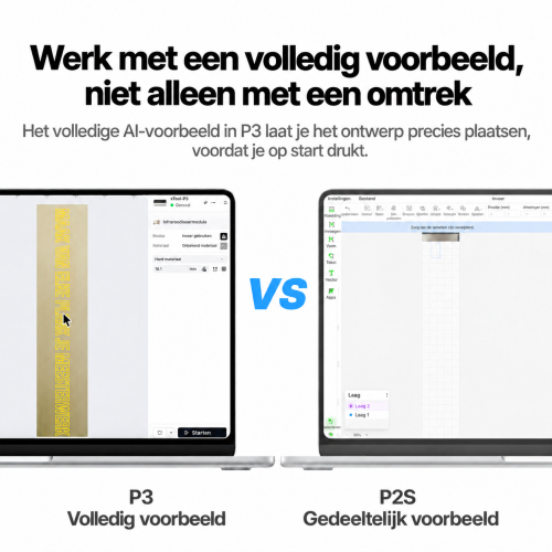 Vergelijking van het volledige materiaalvoorbeeld in P3 en het gedeeltelijke voorbeeld in P2S Vergelijking van het volledige materiaalvoorbeeld in P3 en het gedeeltelijke voorbeeld in P2S