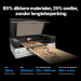 xTool P3-invoer — 85% dikkere materialen en 25% sneller werken volgens de vergelijking van de fabrikant xTool P3-invoer — 85% dikkere materialen en 25% sneller werken volgens de vergelijking van de fabrikant