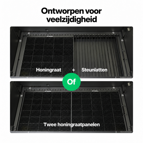 Opstelling van één honingraatpaneel met steunlatten of twee P3-panelen — tweede paneel apart te kopen Opstelling van één honingraatpaneel met steunlatten of twee P3-panelen — tweede paneel apart te kopen