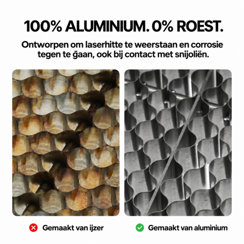 Vergelijking van corrosiebestendigheid — aluminium honingraatpaneel voor xTool P3 Vergelijking van corrosiebestendigheid — aluminium honingraatpaneel voor xTool P3