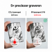 Vergelijking van de laserspot van CO₂ 0,15 mm en IR 5 W 0,03 mm Vergelijking van de laserspot van CO₂ 0,15 mm en IR 5 W 0,03 mm