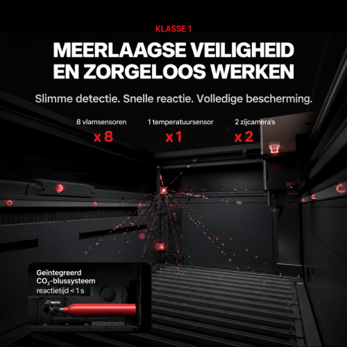 xTool P3 — veiligheidssystemen van klasse 1