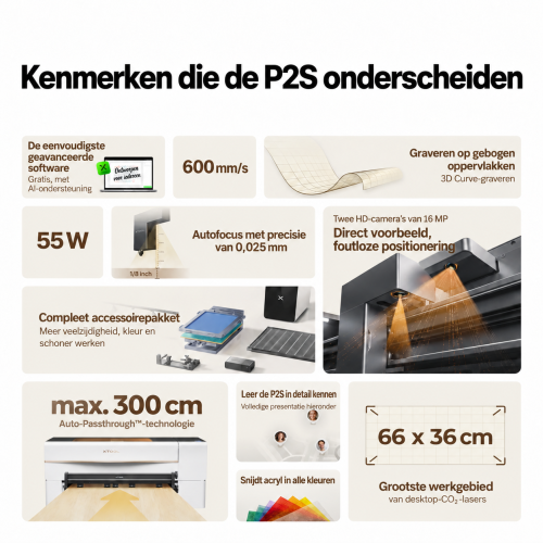 xTool P- en F-serie — efficiënt zakelijk duo xTool P- en F-serie — efficiënt zakelijk duo
