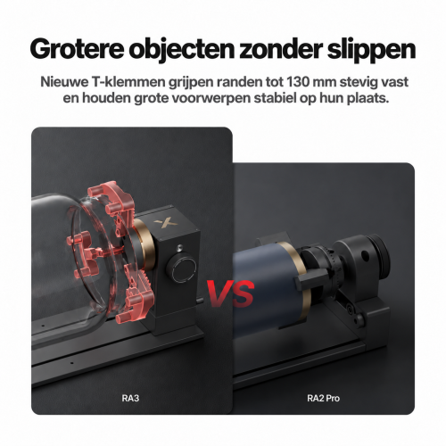 xTool RA3 & RA3 Lite: slim roterend graveren van ringen, bekers & sierobjecten xTool RA3 & RA3 Lite: slim roterend graveren van ringen, bekers & sierobjecten
