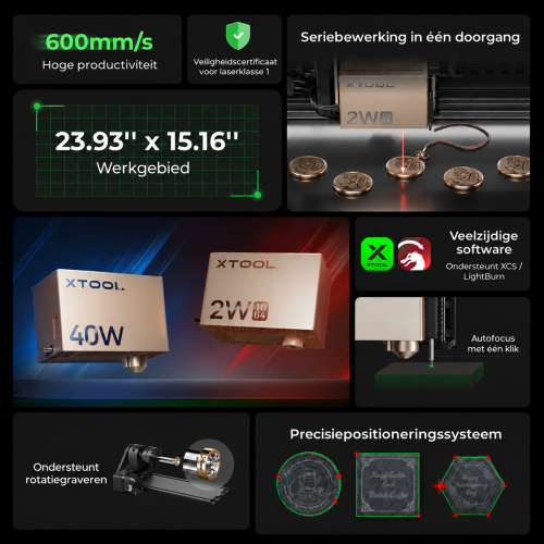 xTool S1 + IR-module 1064 nm — gesloten diodelasersnijder en -graveermachine xTool S1 + IR-module 1064 nm — gesloten diodelasersnijder en -graveermachine